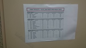 Plan orij Slovenija1